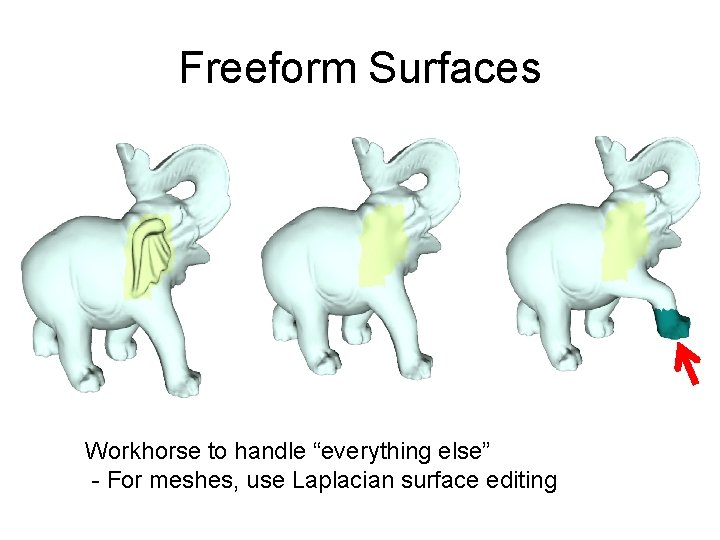 Freeform Surfaces Workhorse to handle “everything else” - For meshes, use Laplacian surface editing