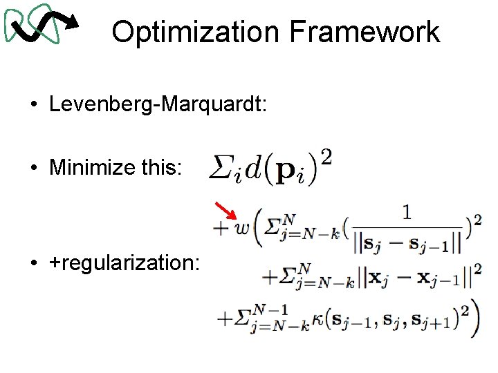 Optimization Framework • Levenberg-Marquardt: • Minimize this: • +regularization: 