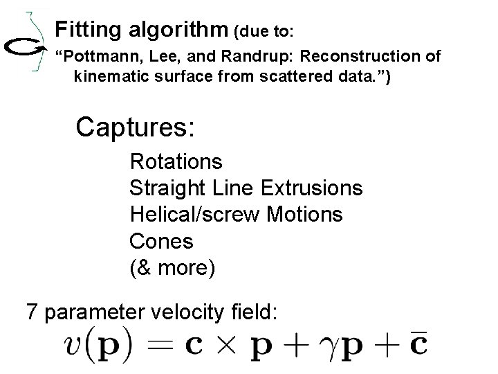 Fitting algorithm (due to: “Pottmann, Lee, and Randrup: Reconstruction of kinematic surface from scattered