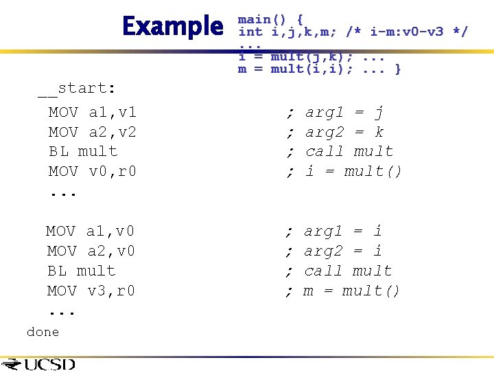 Example __start: MOV a 1, v 1 MOV a 2, v 2 BL mult