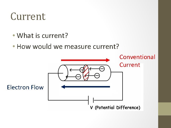 Current • What is current? • How would we measure current? Conventional Current Electron