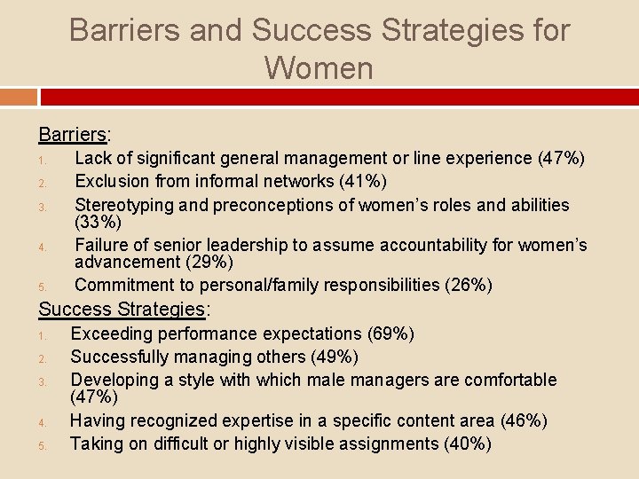 Barriers and Success Strategies for Women Barriers: 1. 2. 3. 4. 5. Lack of