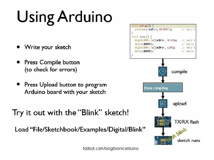 todbot. com/blog/bionicarduino 