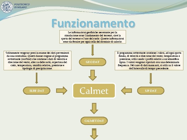 POLITECNICO DI MILANO Funzionamento Le informazioni geofisiche necessarie per la simulazione sono l’andamento del