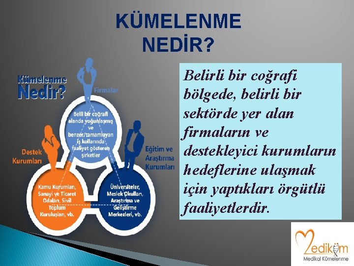 KÜMELENME NEDİR? Belirli bir coğrafi bölgede, belirli bir sektörde yer alan firmaların ve destekleyici