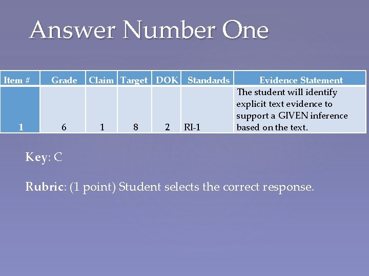 Grade 6 ELA Smarter Balanced Assessment Example Number