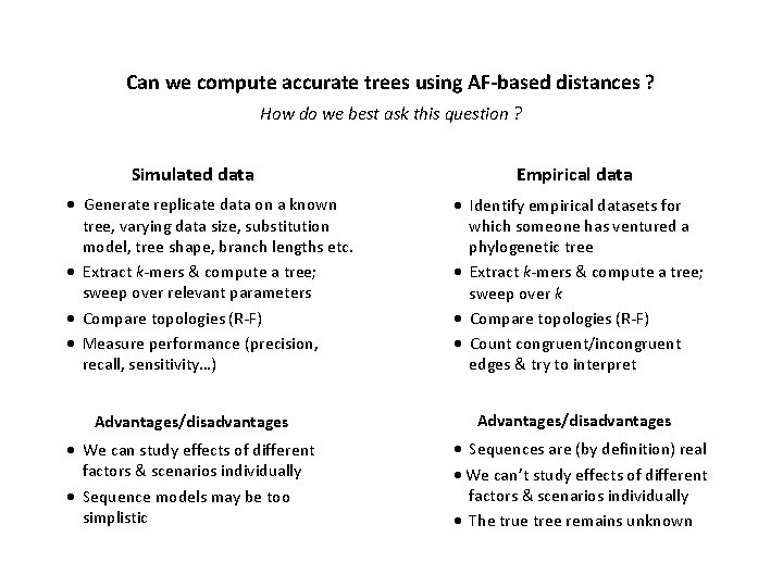 Can we compute accurate trees using AF-based distances ? How do we best ask