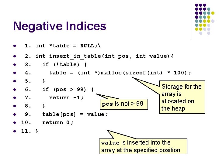 Negative Indices l l l 1. int *table = NULL;  2. int insert_in_table(int