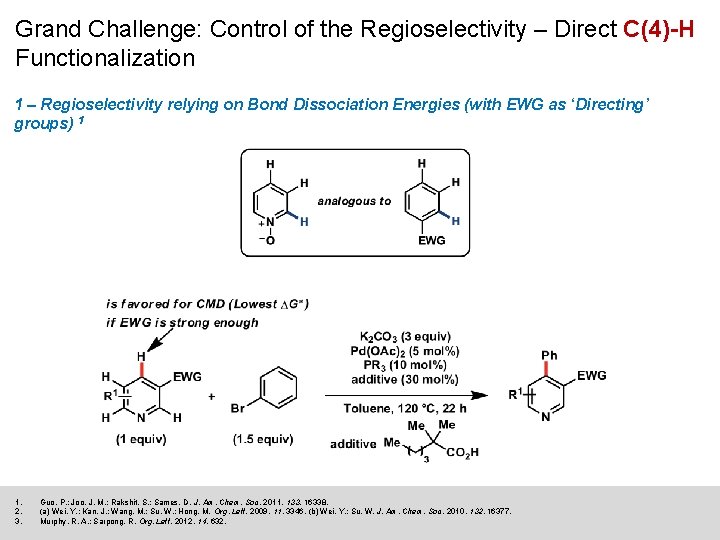 Grand Challenge: Control of the Regioselectivity – Direct C(4)-H Functionalization 1 – Regioselectivity relying