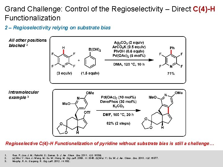 Grand Challenge: Control of the Regioselectivity – Direct C(4)-H Functionalization 2 – Regioselectivity relying