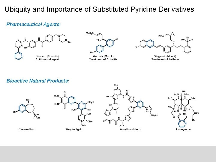 Ubiquity and Importance of Substituted Pyridine Derivatives Pharmaceutical Agents: Bioactive Natural Products: 