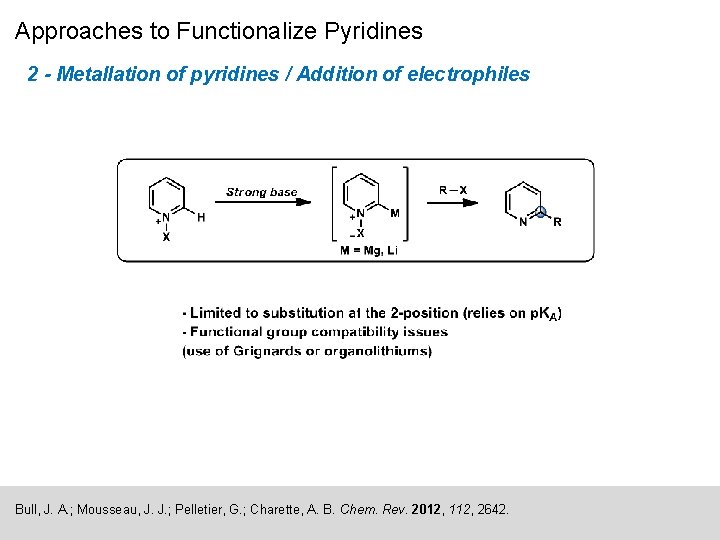 Approaches to Functionalize Pyridines 2 - Metallation of pyridines / Addition of electrophiles Bull,