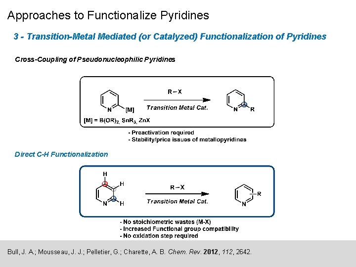 Approaches to Functionalize Pyridines 3 - Transition-Metal Mediated (or Catalyzed) Functionalization of Pyridines Cross-Coupling