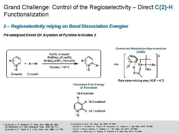 Grand Challenge: Control of the Regioselectivity – Direct C(2)-H Functionalization 2 – Regioselectivity relying