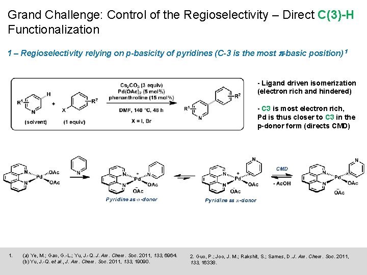 Grand Challenge: Control of the Regioselectivity – Direct C(3)-H Functionalization 1 – Regioselectivity relying