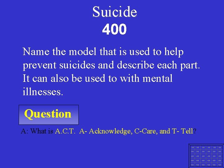 Suicide 400 Name the model that is used to help prevent suicides and describe