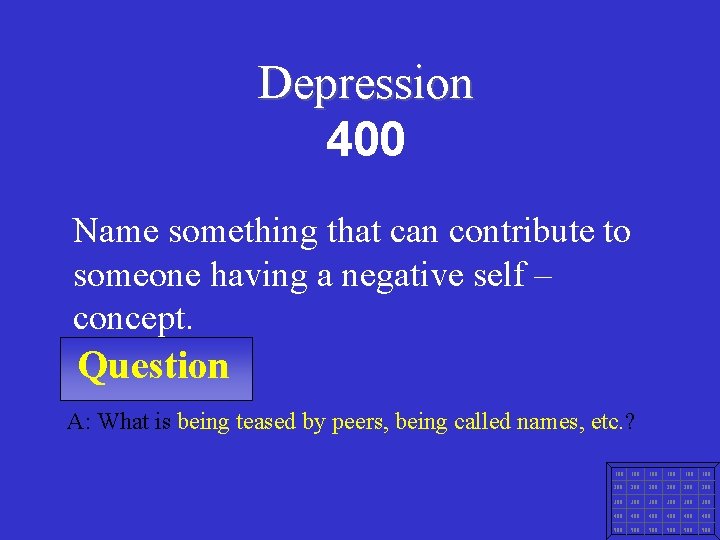 Depression 400 Name something that can contribute to someone having a negative self –