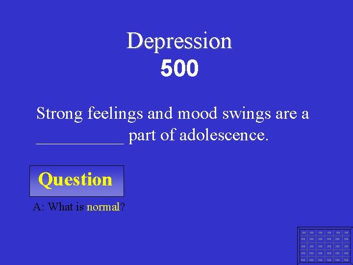 Depression 500 Strong feelings and mood swings are a _____ part of adolescence. Question
