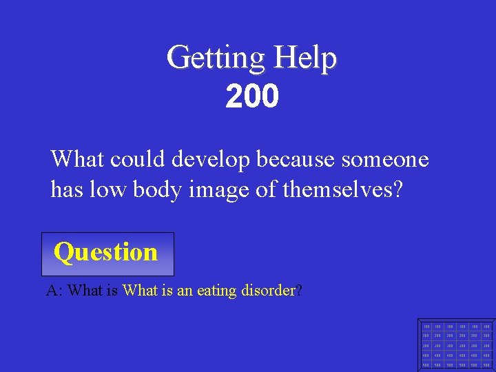 Getting Help 200 What could develop because someone has low body image of themselves?