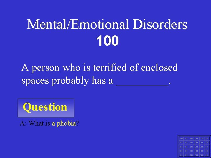 Mental/Emotional Disorders 100 A person who is terrified of enclosed spaces probably has a