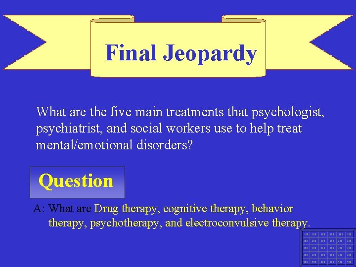Final Jeopardy What are the five main treatments that psychologist, psychiatrist, and social workers