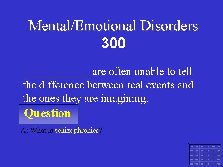 Mental/Emotional Disorders 300 ______ are often unable to tell the difference between real events