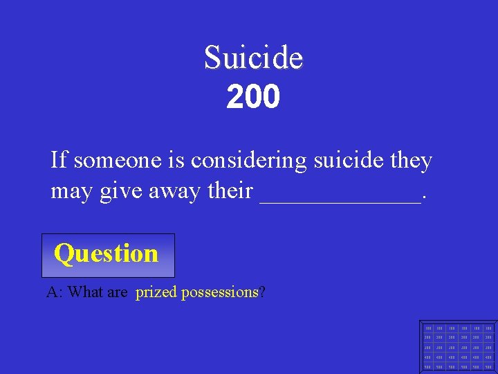 Suicide 200 If someone is considering suicide they may give away their _______. Question