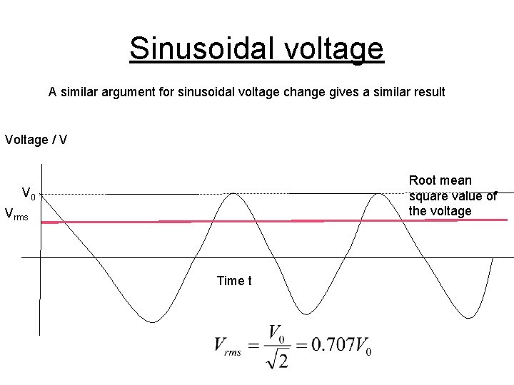 Sinusoidal voltage A similar argument for sinusoidal voltage change gives a similar result Voltage Sinusoidal voltage A similar argument for sinusoidal voltage change gives a similar result Voltage