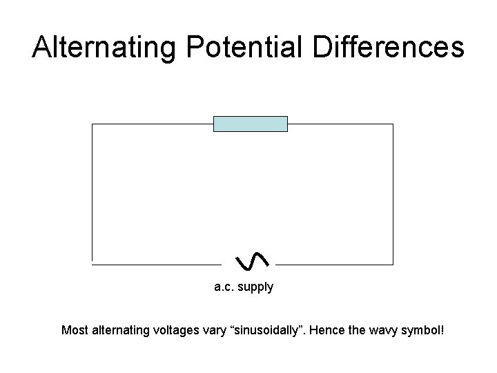 Alternating Potential Differences a. c. supply Most alternating voltages vary “sinusoidally”. Hence the wavy Alternating Potential Differences a. c. supply Most alternating voltages vary “sinusoidally”. Hence the wavy