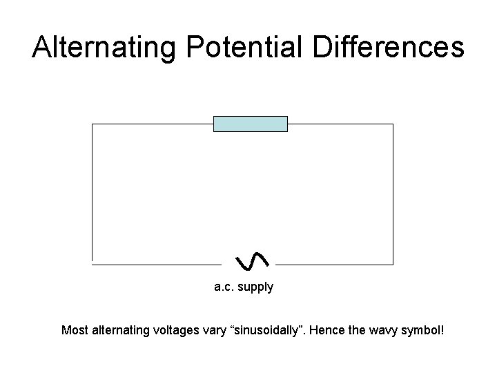 Alternating Potential Differences a. c. supply Most alternating voltages vary “sinusoidally”. Hence the wavy