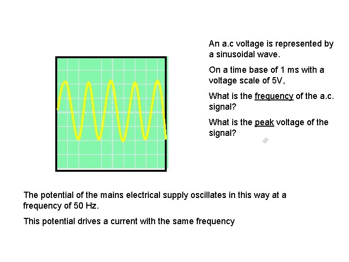 An a. c voltage is represented by a sinusoidal wave. On a time base An a. c voltage is represented by a sinusoidal wave. On a time base