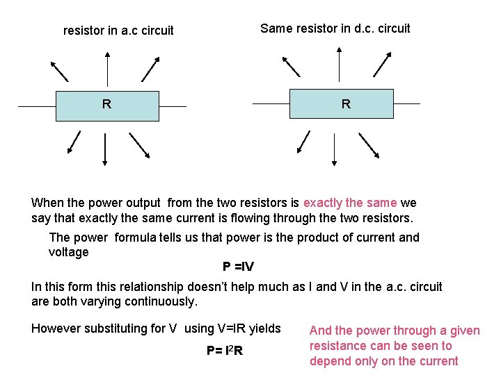 Same resistor in d. c. circuit resistor in a. c circuit R R When Same resistor in d. c. circuit resistor in a. c circuit R R When