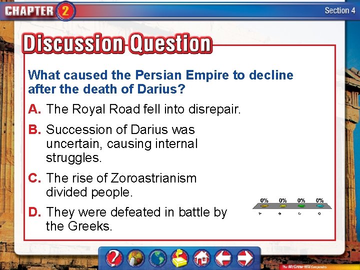 What caused the Persian Empire to decline after the death of Darius? A. The