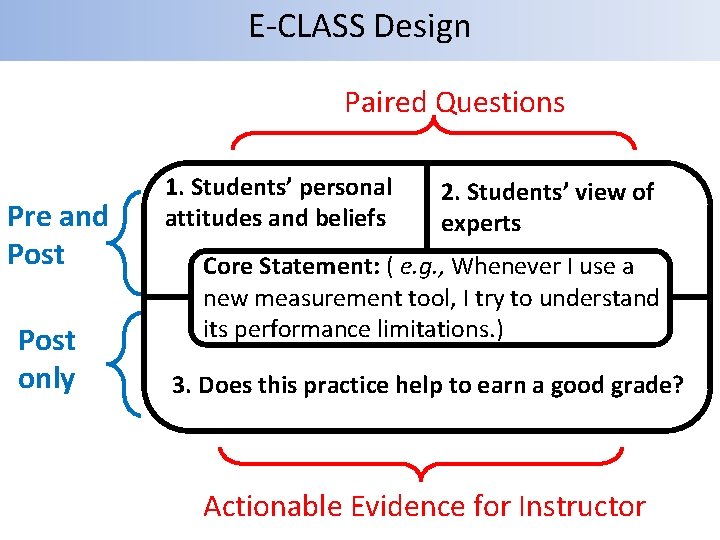 E-CLASS Design Paired Questions Pre and Post only 1. Students’ personal attitudes and beliefs