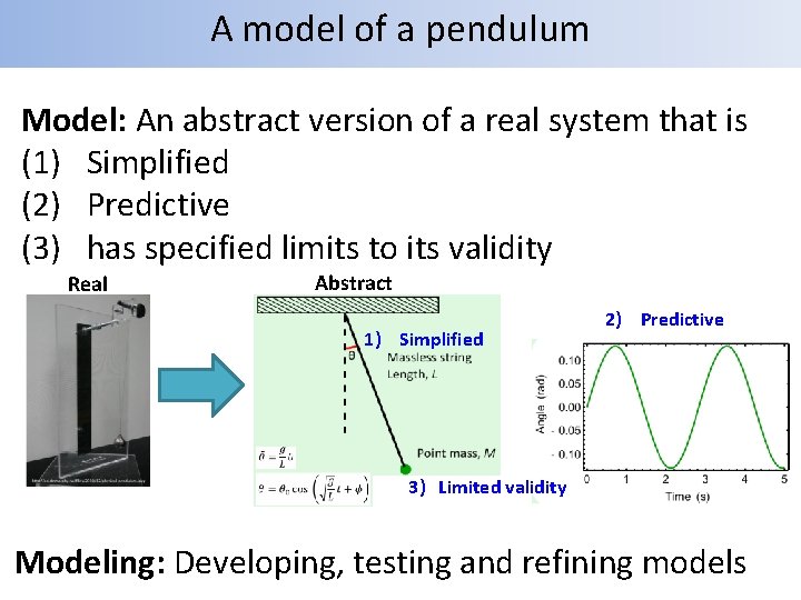 A model of a pendulum Model: An abstract version of a real system that