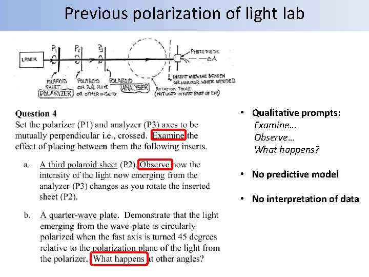 Previous polarization of light lab • Qualitative prompts: Examine… Observe… What happens? • No