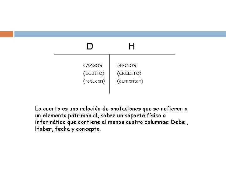 D H CARGOS ABONOS (DEBITO) (CREDITO) (reducen) (aumentan) La cuenta es una relación de