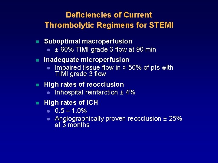 Deficiencies of Current Thrombolytic Regimens for STEMI n Suboptimal macroperfusion l ± 60% TIMI