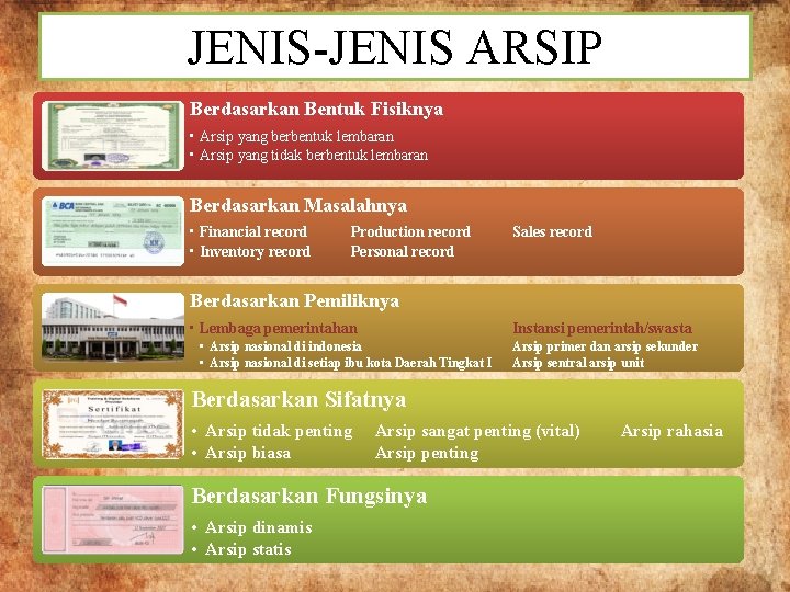 JENIS-JENIS ARSIP Berdasarkan Bentuk Fisiknya • Arsip yang berbentuk lembaran • Arsip yang tidak