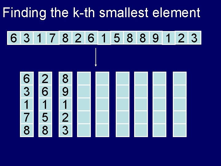 Finding the k-th smallest element 6 3 1 7 8 2 6 1 5