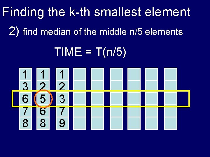 Finding the k-th smallest element 2) find median of the middle n/5 elements TIME