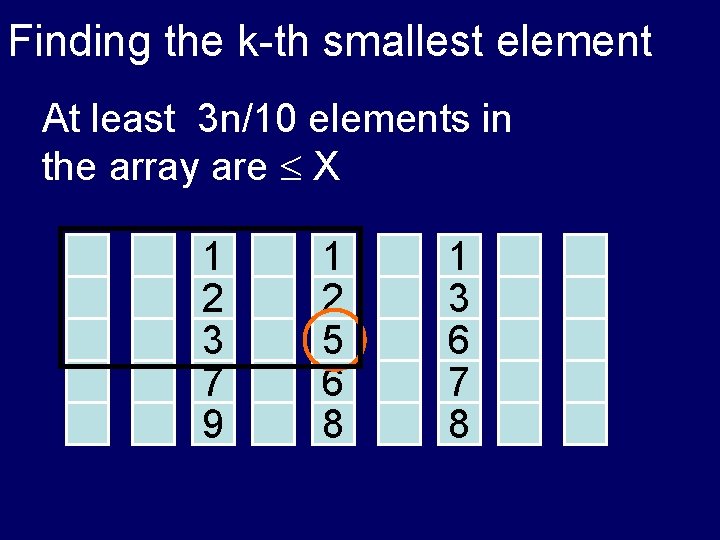 Finding the k-th smallest element At least 3 n/10 elements in the array are