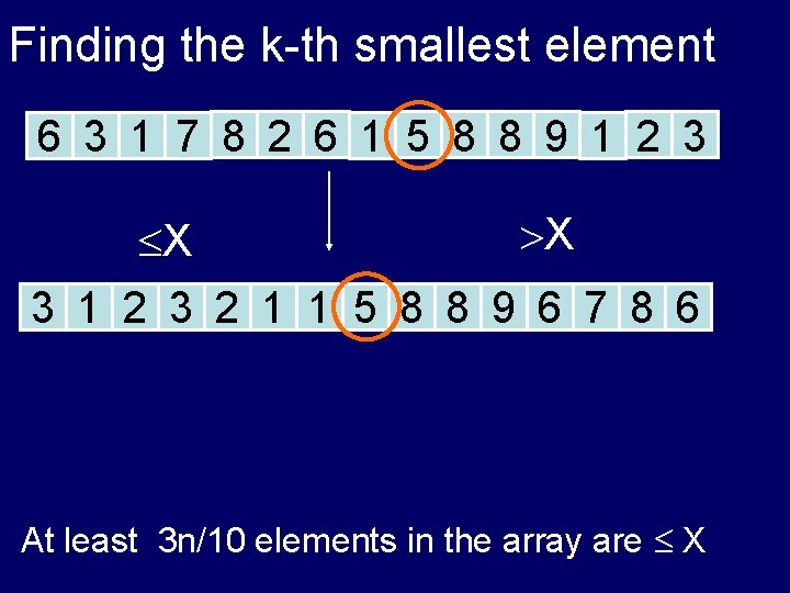 Finding the k-th smallest element 6 3 1 7 8 2 6 1 5