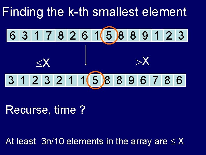 Finding the k-th smallest element 6 3 1 7 8 2 6 1 5