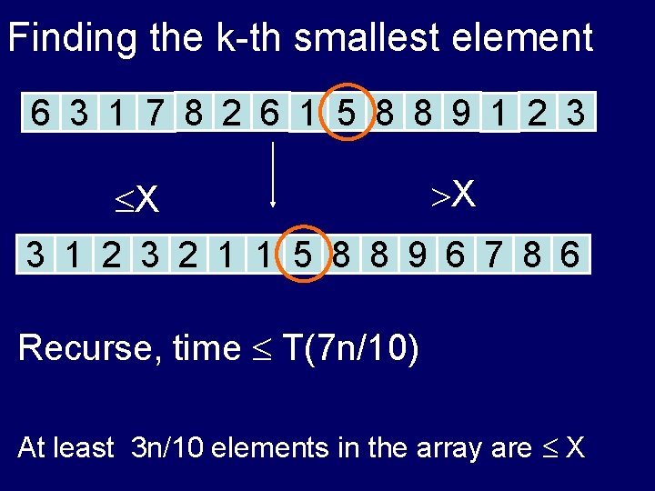 Finding the k-th smallest element 6 3 1 7 8 2 6 1 5