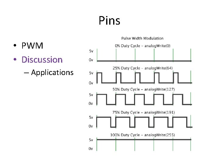 Pins • PWM • Discussion – Applications 