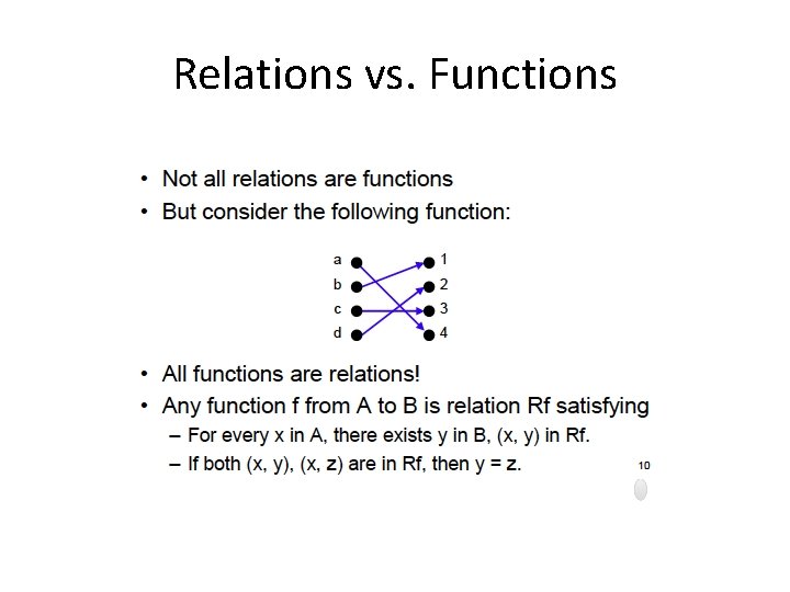 Relations vs. Functions 