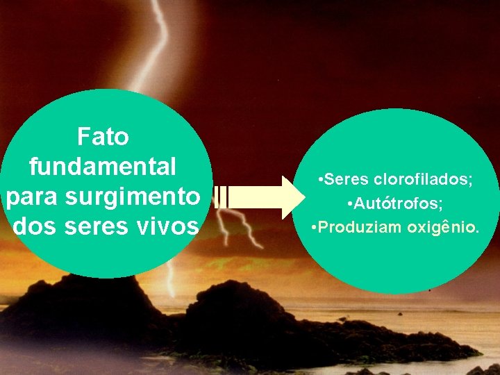 Fato fundamental para surgimento dos seres vivos • Seres clorofilados; • Autótrofos; • Produziam