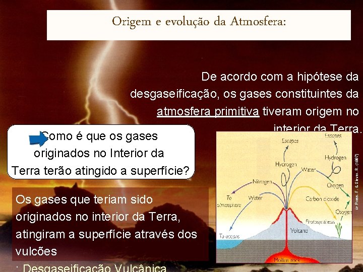 Origem e evolução da Atmosfera: Os gases que teriam sido originados no interior da