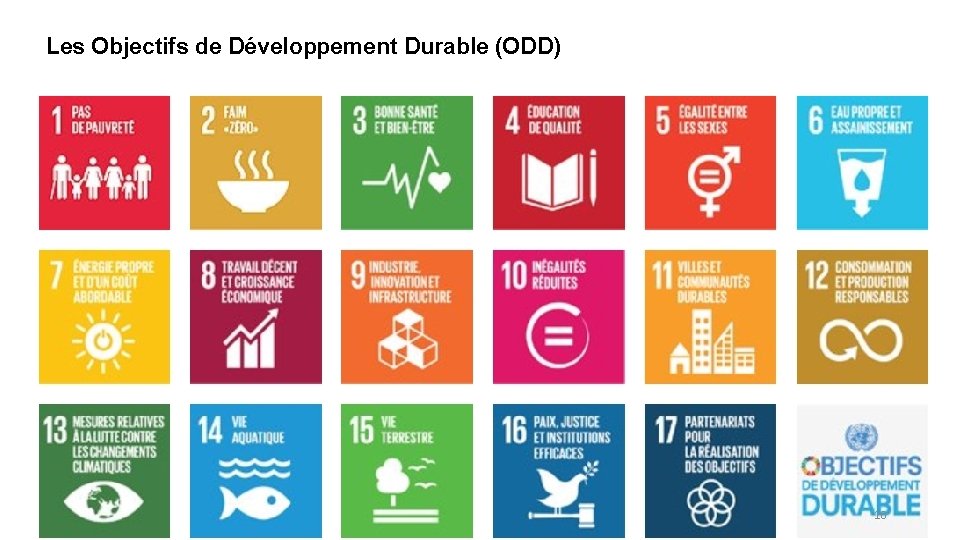 Les Objectifs de Développement Durable (ODD) 10 